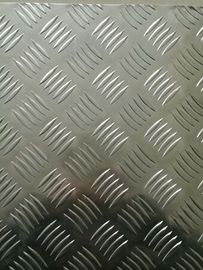 Polished Stucco Embossed Anodized Aluminum Plate